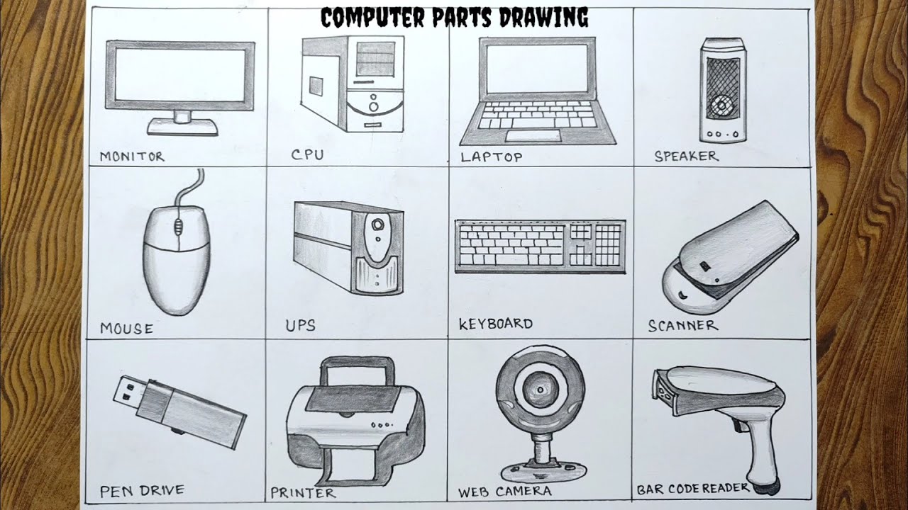 This is a picture of a computer system with the parts labeled  Computer  notes System unit computer drawing Computer basic