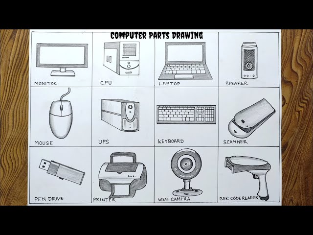Drawing of Computer Parts (Primary 1) - ClassRoomNotes-saigonsouth.com.vn