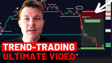 Master Trend-Following Trading - Full Tutorial