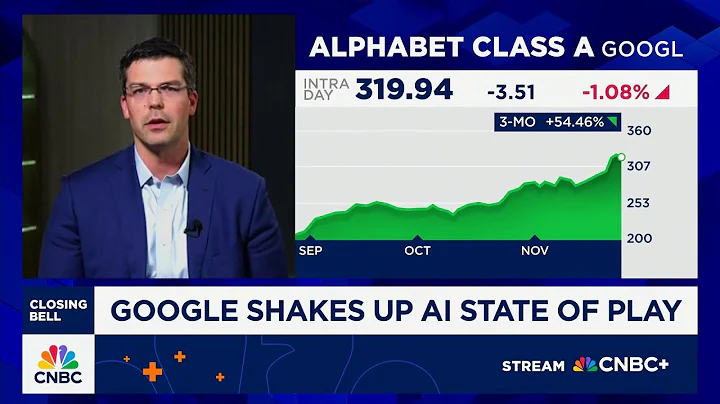 Chinese open-source models are racing ahead, says GQG Partners' Kersmanc