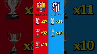 Barcelona Vs Atlético Madrid All Domestic Trophies Comparison Football Focus Today