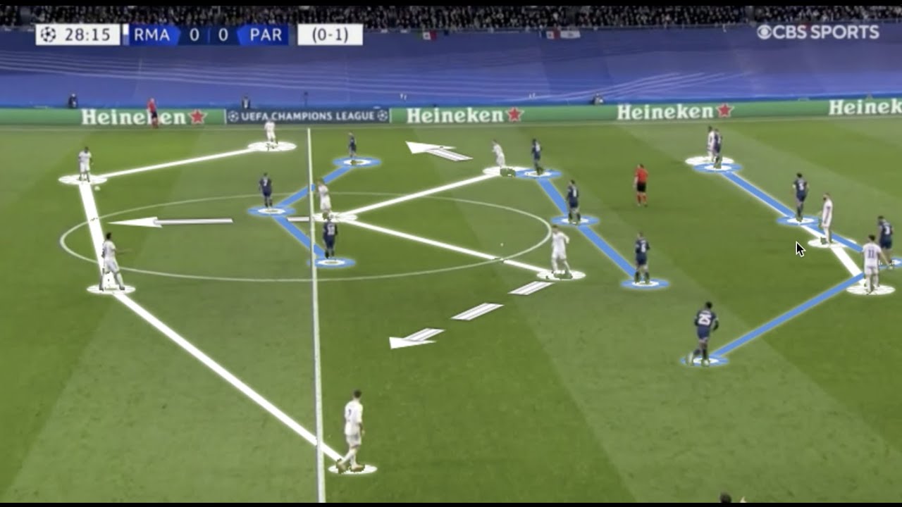 The Tactics Behind The Absolute Game of The Season! - PSG vs Real Madrid