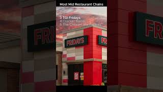 These Restaurant Chains Are Aggressively Mid