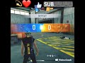 ##like support #