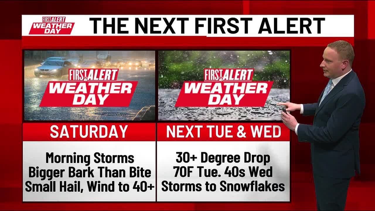 Three First Alert Weather Days - YouTube