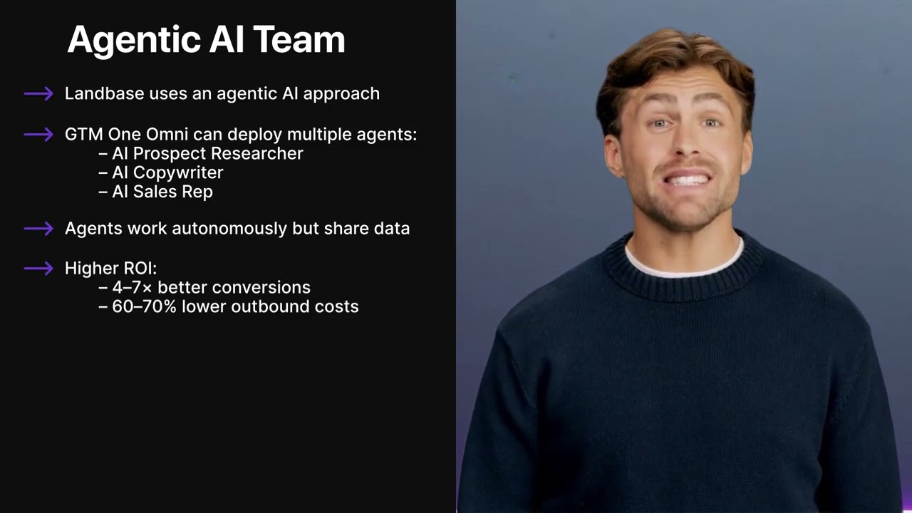 Can This AI Bot Sell Better Than You? Landbase AI SDR Review (2025)