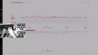 12 Typing session 87/200wpm