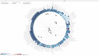 Visual Analytics for Understanding Draco's Knowledge Base | VIS 2023