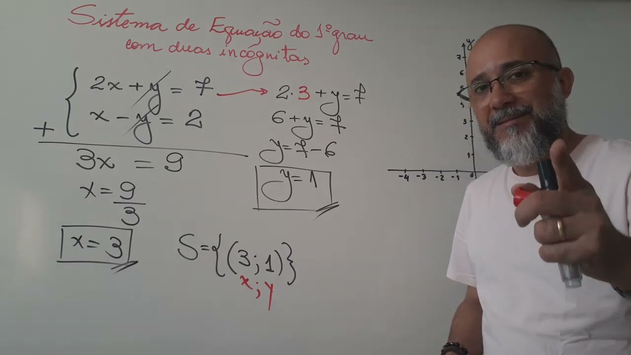 Matemática Gis com Giz - ⭕️ EQUAÇÃO DO 1º GRAU COM DUAS INCÓGNITAS - às 18h  no canal da Gis ☺️