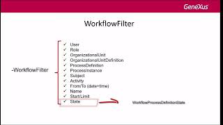 Advanced Workflow API