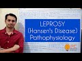 Leprosy Pathophysiology (Hansen's Disease) Part 1: Introduction, Types and Etiology