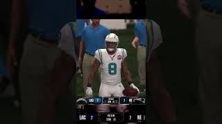 Los Angeles Chargers Franchise |