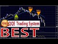 QQE filter MTF Trading System