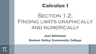 Calculus I: Section 1.2 - Finding Limits Graphically and Numerically