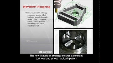 Edgecam Waveform Cycle