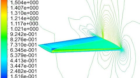 FSI Analysis of ONERA N6 Wing at Transonic speed using CFD and FEA modellling