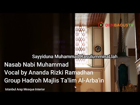 Nasab RasuluLlah SAW