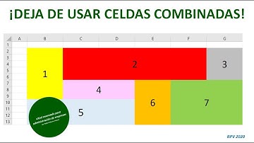 ¡Deja de usar celdas combinadas en Excel!