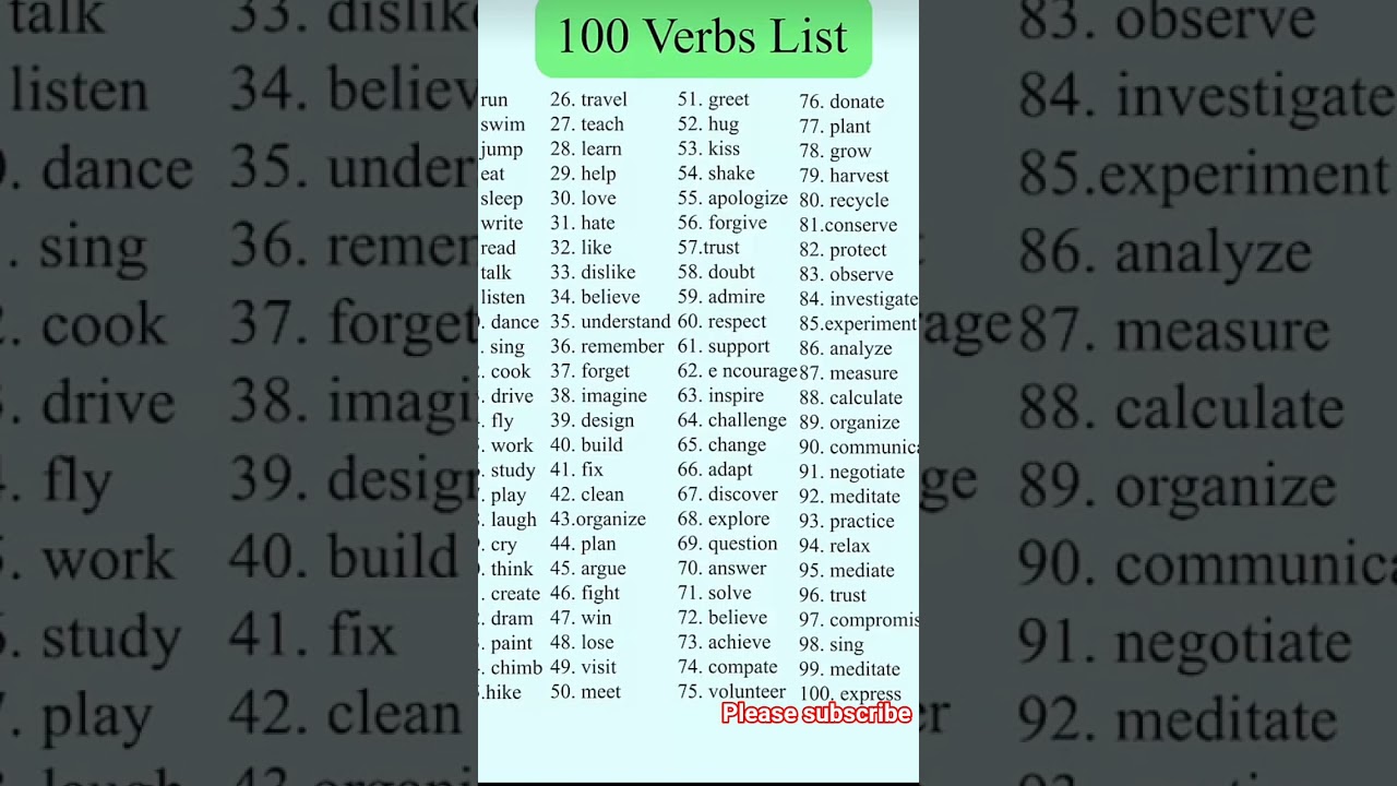 100 verbs list|parts of speech|English grammar| 