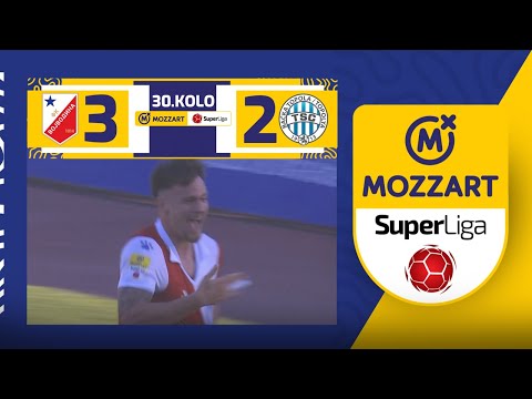 Vojvodina Backa Goals And Highlights