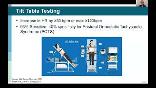 Evaluation and Management of Long COVID: A Case-Based Panel Discussion
