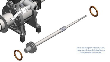 Replacing the Chemical Piston Head V-Seals/U-Cups