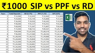 ₹1000 SIP vs PPF vs RD Returns Calculation - Which is Better? [Hindi]
