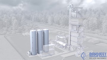 BENNINGHOVEN- Asphalt production - Batch process