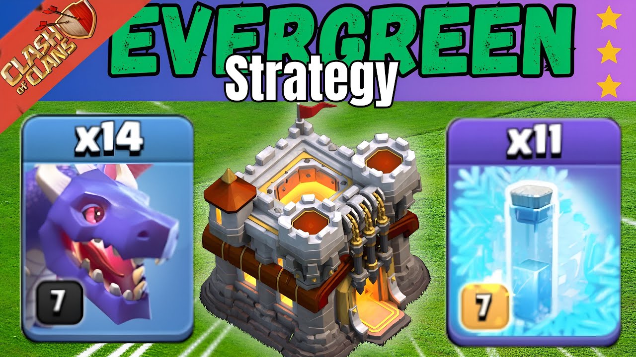 TH11 DOMINATE! Best Evergreen Strategy for 3-Star Wins in 2024 (Clash of Clans)