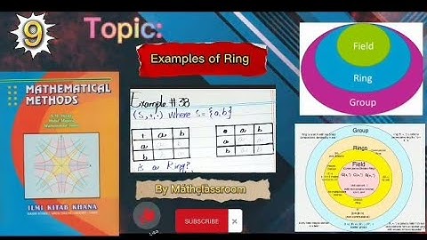 Mathematical method Example#38 Prove that the set (S,+,•) where S={a,b} is a Ring?