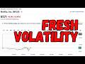 NETFLIX STOCK : FRESH VOLATILITY | NFLX STOCK