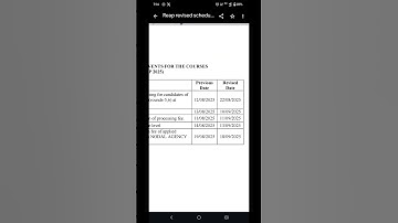 Direct admission dates extended|Reap counselling 2025 new schedule|MBM direct admission|RTU|CTAE