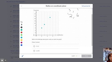 Ratios on Coordinate Plane