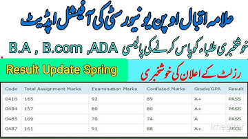 Result ready update AIOU B.A, B.com,ADA Spring 2022 Official Announcement