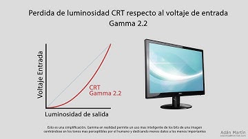 Vray LWF Gamma 2.2 (Linear Workflow) Part 1 Fundamental Principles