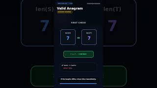 LeetCode 242 Valid Anagram | HashMap Explained Visually in 42 Seconds #shorts