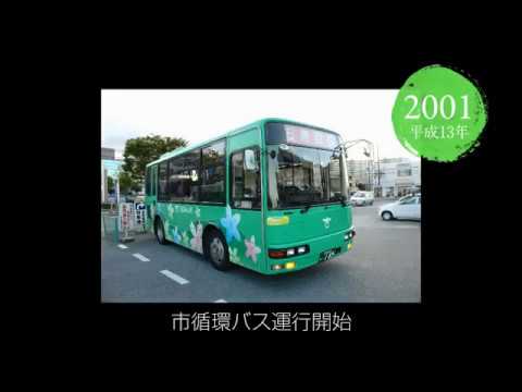 大阪狭山市30年のあゆみ
