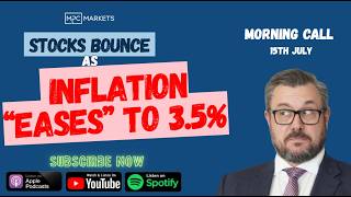 Soft CPI Gives the Fed Cover & Relief Rally screenshot 3