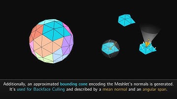 Culling with NVIDIA Mesh Shaders