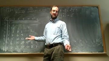 Binomial coefficient patterns