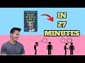 Read People Like a Book in 27 Minutes (Patrick King)