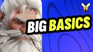 Gold Reinhardt Coaching (Finding the Corner)