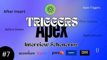 apex trigger scenario based interview questions Salesforce Stream
