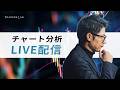 4/26 日本株 チャート分析 LIVE お久しぶりです お知らせもあります。