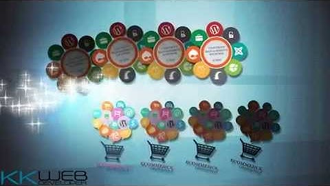 company profile video