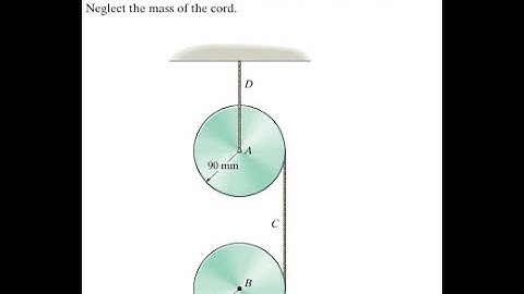A cord is wrapped around cach of the two disks. If they are released from rest determine the angul