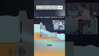 High Side Current Sensing: Protect Your Circuits Safely! #shorts