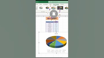 How To Create 3D Chart In Excel#shorts #short #youtubeshorts #ytshorts #shortsfeed #viral #excel