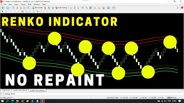 NO REPAINT INDICATOR RENKO HIGH 99% ACCURACY USDJPY TRADIND PART 3