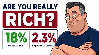18% of Americans Are Millionaire - But Most Don’t Feel Like It